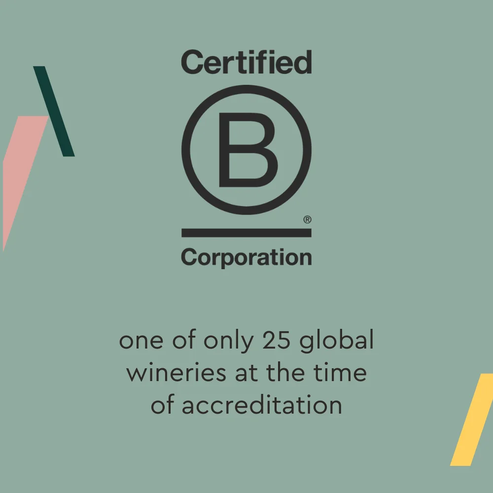 Certified B Corporation